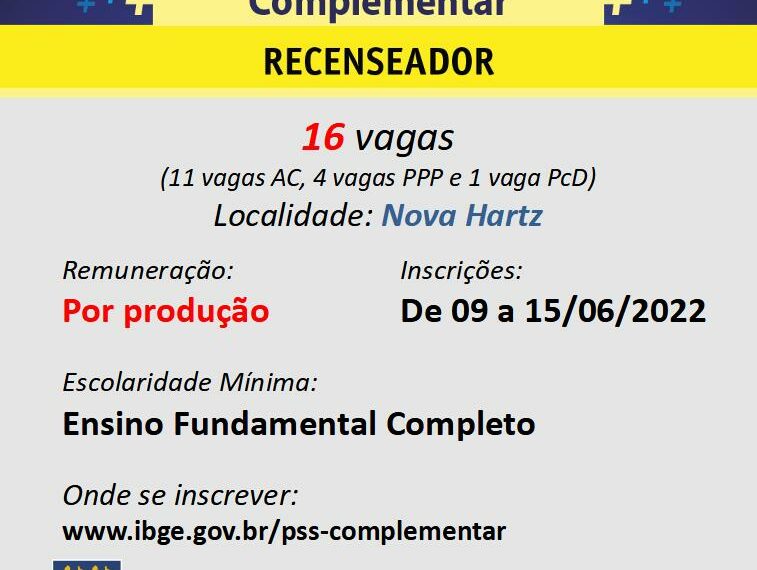 IBGE lança processo seletivo com 179 vagas na região